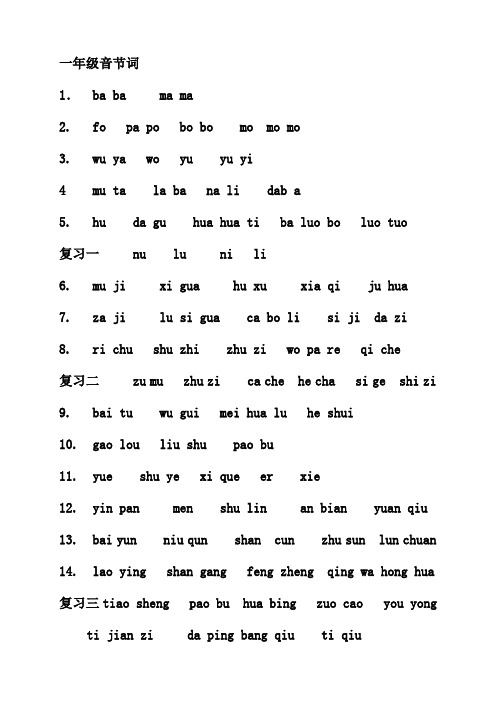 一年级音节词 1.ba ba ma ma 2. f pa p b b m m m 3.