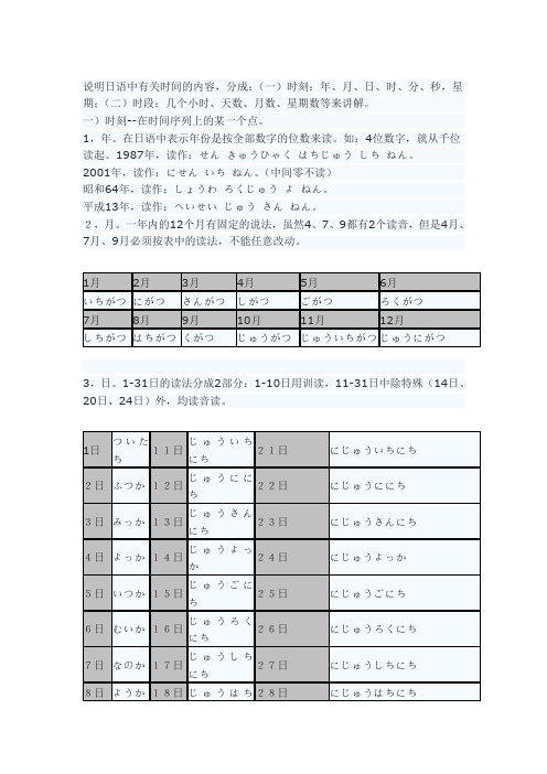 日语偏旁和部首的分类和读法日文版 百度文库