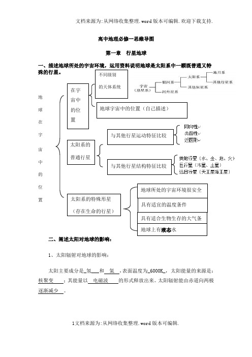 高中地理必修一思維導圖 第一章行星地球 一,描述地球所處的宇宙環境