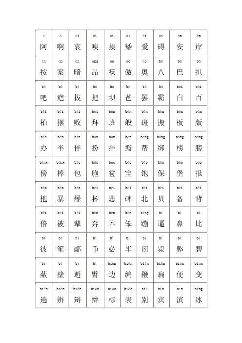 常用汉字简体7000字 百度文库