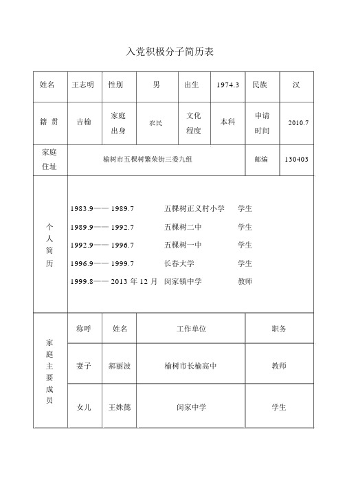 7|程度|时间|家庭 榆树市五棵树繁荣街三委九组邮编130403 住址 1983