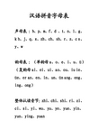 汉语拼音字母表 声母表:b,p,m,f,d,t,n,l,g,k h,j,q,x,zh,ch,sh,r,z,c