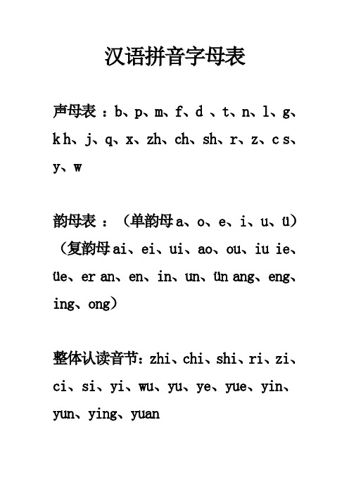 k h,j,q,x,zh,ch,sh,r,z,c s,y,w 韻母表:(單韻母a,,e,i,u,ü)(複韻母