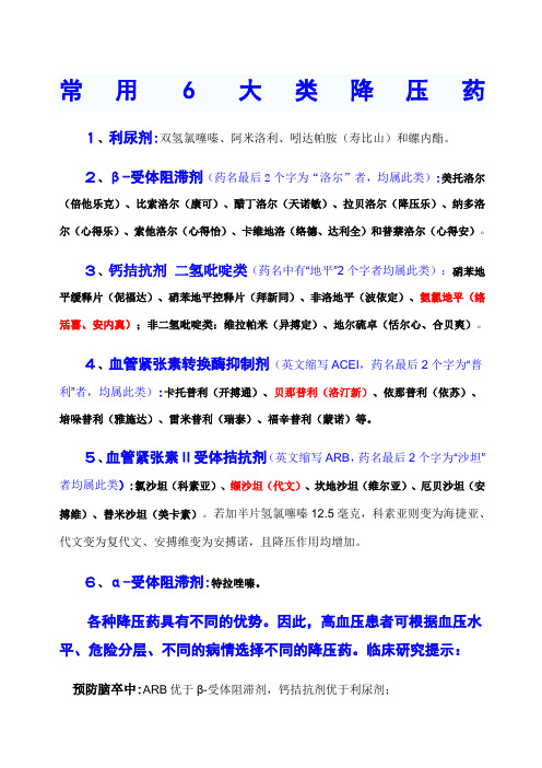 "者,均属此类:美托洛尔(倍他乐克,比索洛尔(康可,醋丁洛尔(天诺敏)