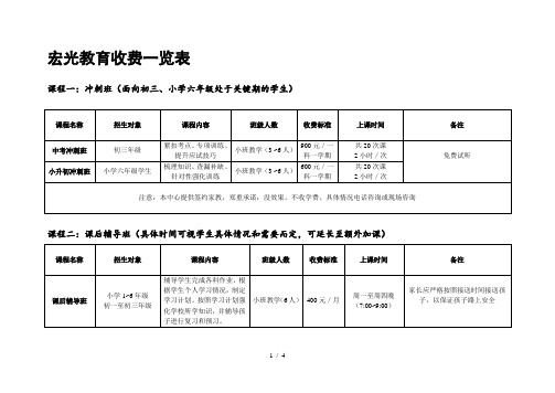 心理咨询收费标准表 - 百度文库