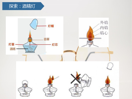 探索:酒精灯 探索:水沸腾实验 实验: ①在烧杯中加入一些清水,放在火