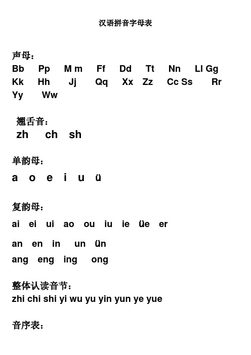 声母: bbppm mffddttnnll ggkkhhjjqqxxzzcc ssrryyww 翘舌音:zh ch