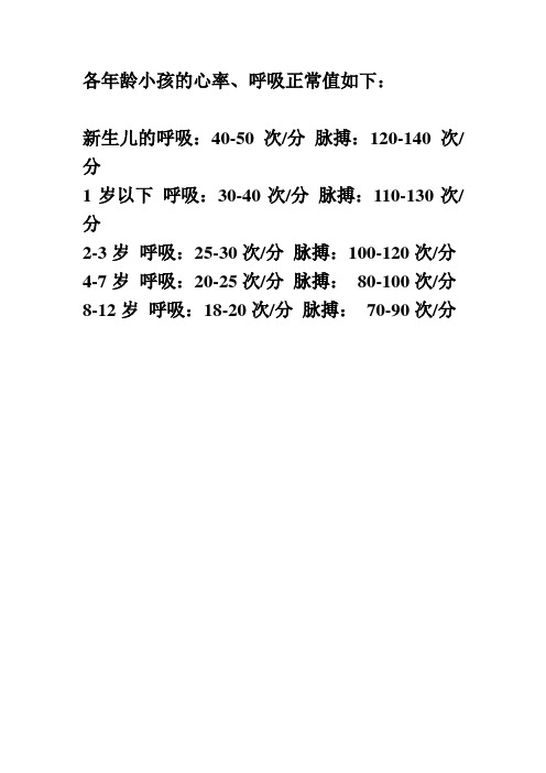 各年龄小孩的心率,呼吸正常值如下:新生儿的呼吸:40-50次/分脉搏:120