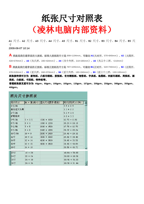 纸张尺寸对照表(凌林电脑内部资料 a1 尺寸,a2 尺寸,a3 尺寸,a4