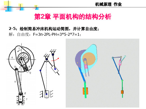 機械原理 作業 第2章 平面機構的結構分析 2-5:繪製簡易衝床機構運動