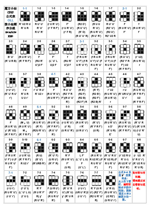 魔方小站 1-1 cfop 公式表 oll 按小站顺 r u2 r u r u r 序分组