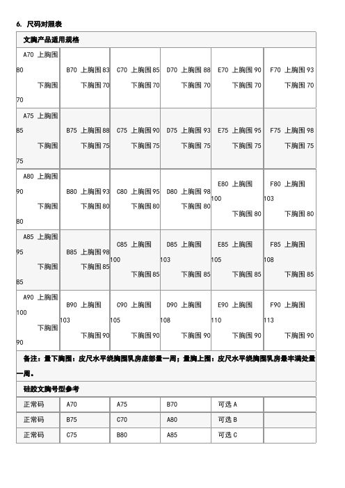 尺码对照表文胸产品适用规格| a70 上胸围80|下胸