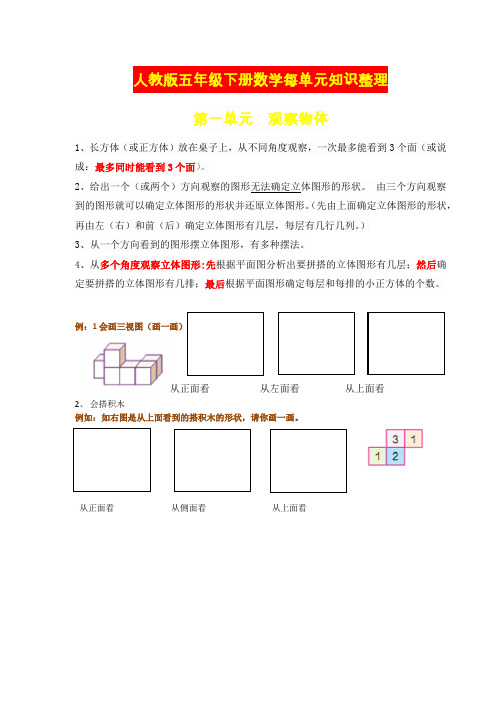 人教版五年级下册数学每单元知识整理 第一单元 观察物体 1,长方体(或