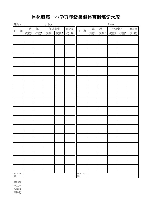 昌化鎮第一小學五年級暑假體育鍛煉記錄表 姓名: 日期跳 次數1 繩