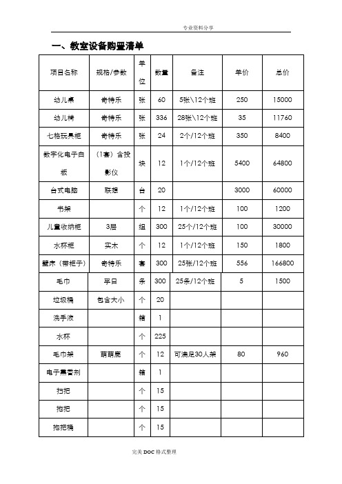 一,教室设备购置清单 项目名称|规格/参数|单位|数量|备注|单价|总价