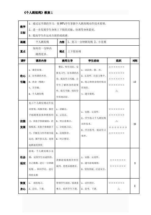一分钟跳绳教案 - 百度文库