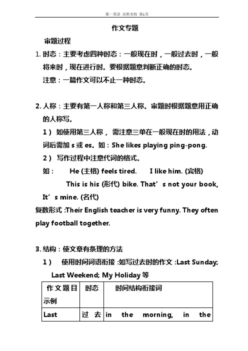 时态:主要考虑四种时态:一般现在时,一般过去时,一般将来时,现在进行