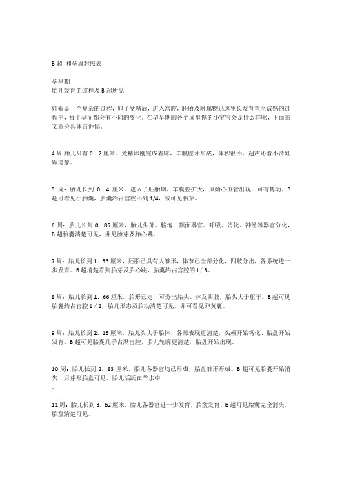 头臀长与孕周对照表