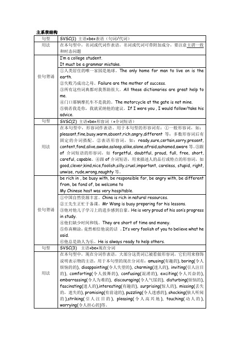 主系表结构 句型|svsc(1) 主语 be 表语(句词/代词)| 用法|在本句型中
