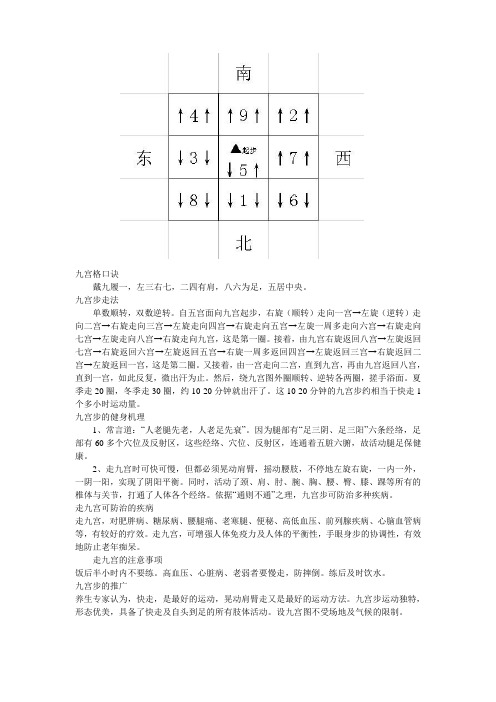 九宫格口诀戴九履一,左三右七,二四有肩,八六为足,五居中央.