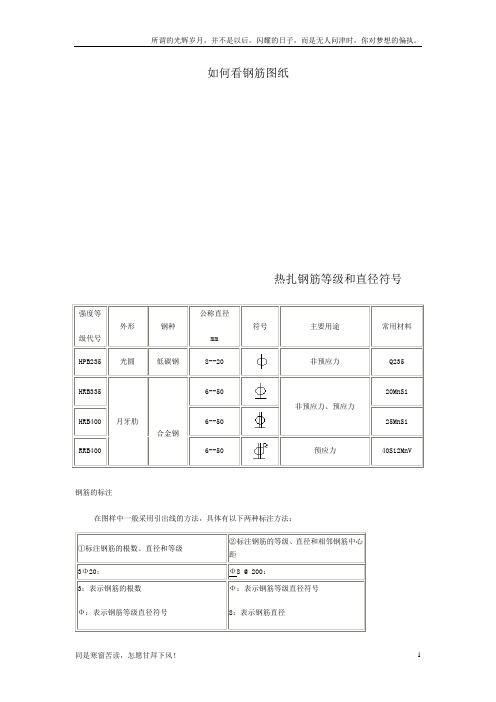 如何看钢筋图纸 热扎钢筋等级和直径符号 强度等 |级代号|外形|钢种
