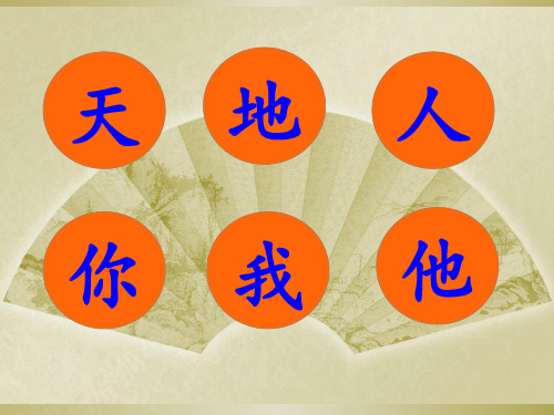 天地 人 你我 他 天天 地地 人人 《三字经》 三才者,天地人.