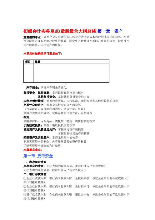 初级会计实务重点归纳 百度文库