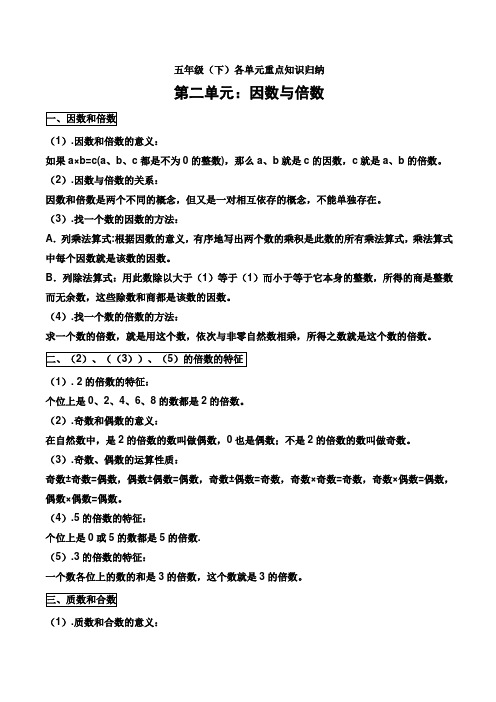 因数和倍数的意义: 如果a×b=c(a,b,c都是不为0的整数),那么a,b就是c