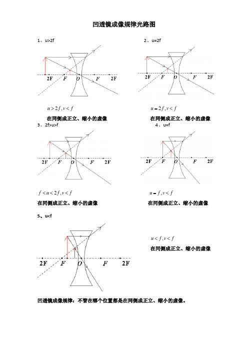 凹透镜成像规律光路图 1,u>2f 2,u=2f 在同侧成正立,缩小的虚像在同侧