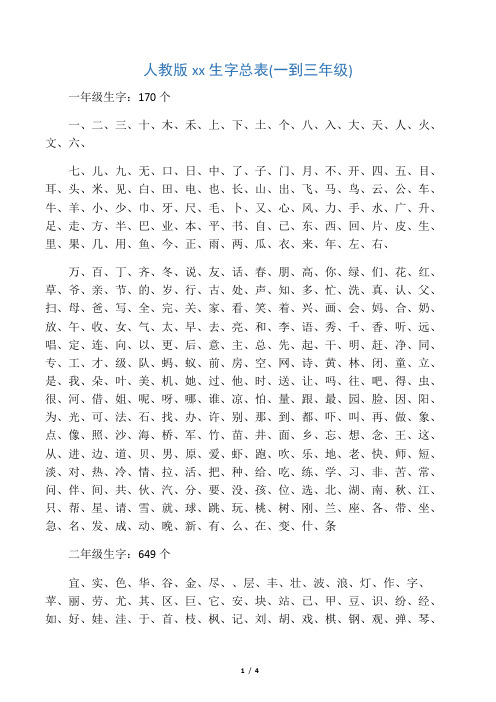 一年级生字:170个 一,二,三,十,木,禾,上,下,土,个,八,入,大,天,人,火