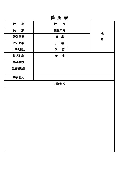 個人簡歷護士 - 百度文庫