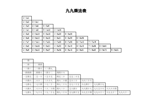 九九乘法表 儿歌 - 百度文库
