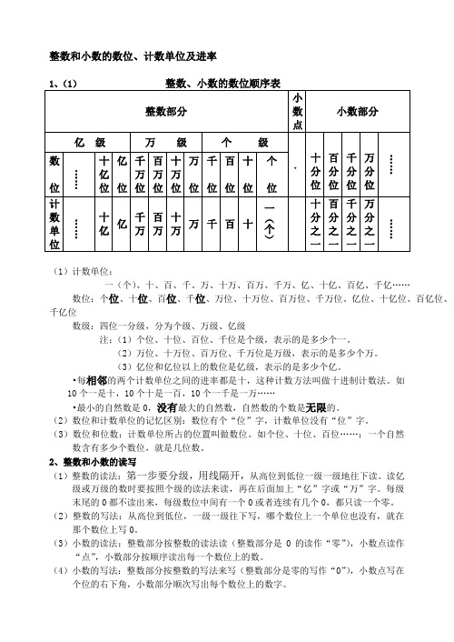 整数和小数的数位,计数单位及进率 1,(1)整数,小数的数位顺序表 整数