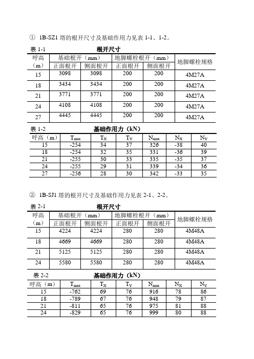 广告扇规格尺寸大小分类 百度文库
