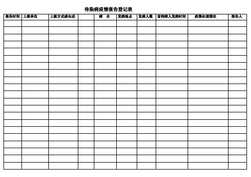 傳染病疫情報告登記表 報告時間|上報單位|上報方式或電話|病名|發病