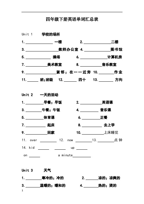 四年级下册英语单词汇总表 unit 1学校的场所 1.一楼2.二楼 3.