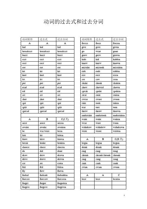 tell过去形式 - 百度文库