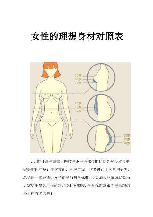 腿围标准对照表女生 百度文库