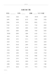 9以内的加减法出题图片