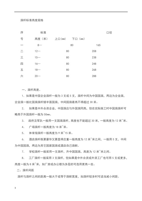 旗杆标准高度规格 序标准口径 号高度(米)上口(mm)下口(mm) 一8