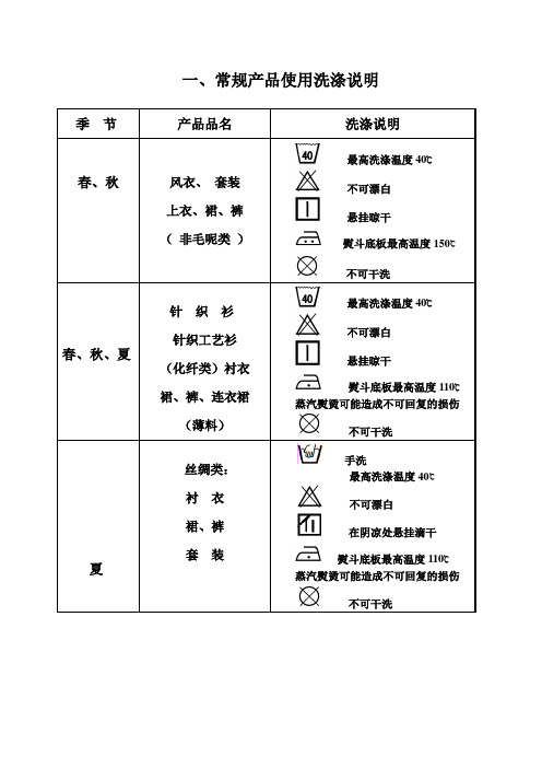 1,常规产品使用洗涤说明 季节|产品品名|洗涤说明| 春,秋|风衣, 套装