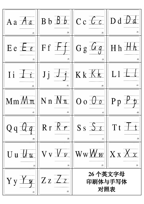 26个英文字母顺序 - 百度文库