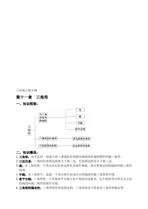 三角形:由不在同一直線上的三條線段首尾順次相接所組成的圖形叫做