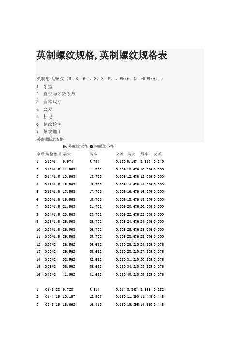 1牙型2直徑與牙數系列3基本尺寸4公差5標記6螺紋檢測7螺紋加工英制