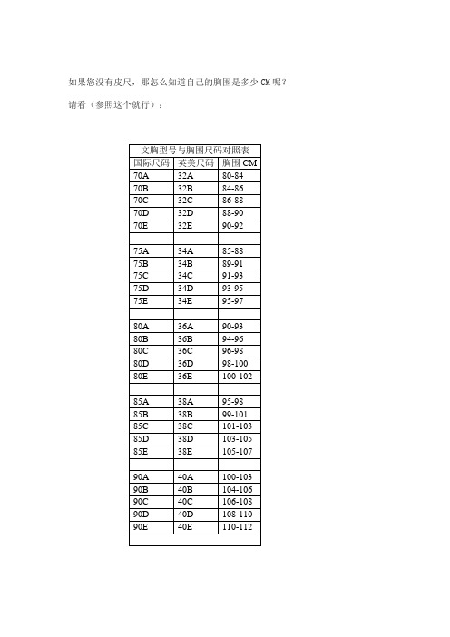 請看(參照這個就行): 文胸型號與胸圍尺碼對照表| 國際尺碼|英美陳腚