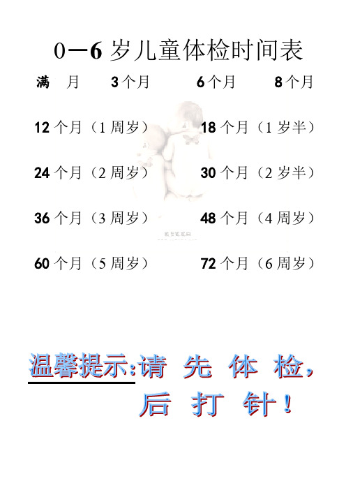 0―6岁儿童体检时间表 满月3个月6个月8个月12个月(1周岁)18个月(1岁
