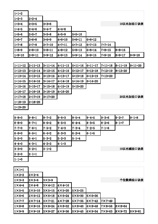 一年级乘法口诀 - 百度文库
