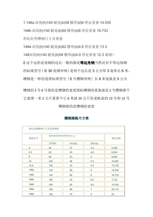 槽钢型号规格尺寸对照表 - 百度文库