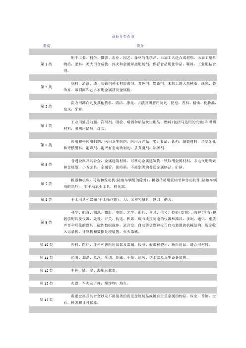 优盘的主控芯片和生产厂商查询 百度文库