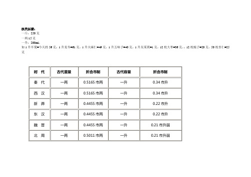 换算单位重量 - 百度文库